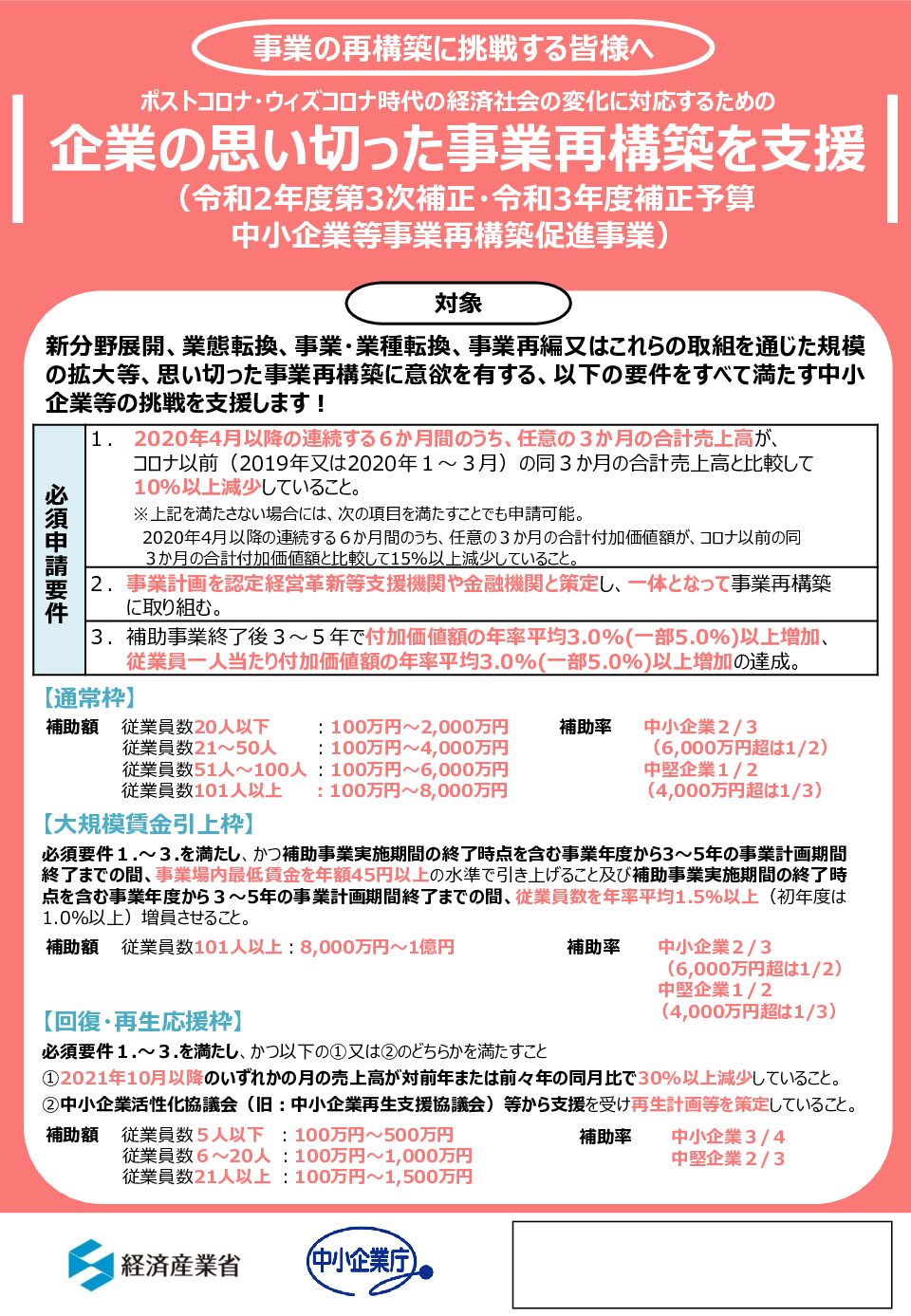第６回「事業再構築補助金」公募の開始について | 愛媛県商工会連合会